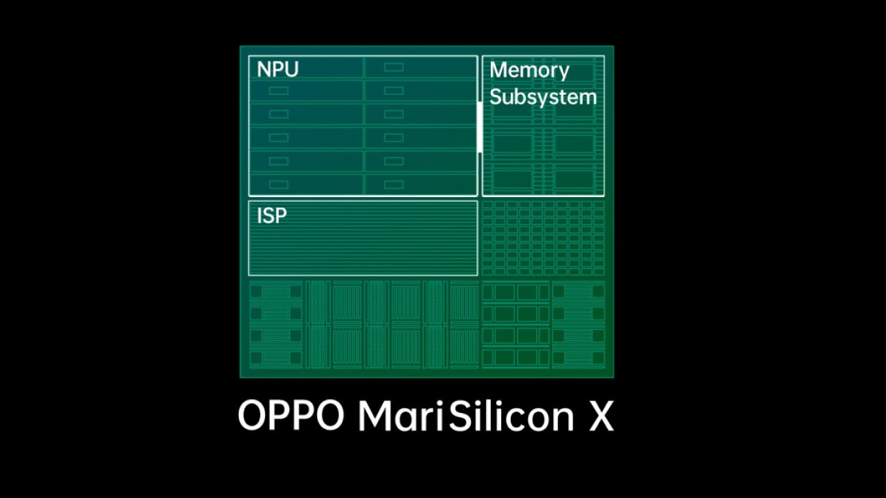 Oppo processor