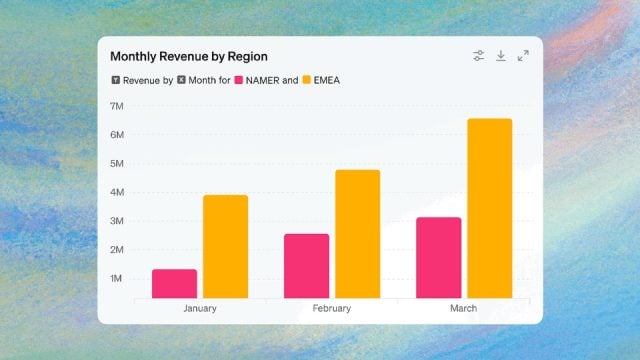 ChatGPT Data Analytics Google Drive OneDrive