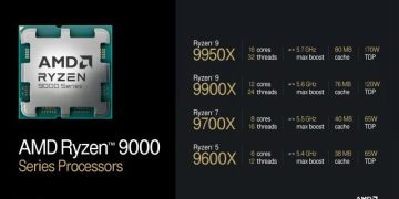 AMD Ryzen 9000 Series Desktop Processor Release Will Be Delayed